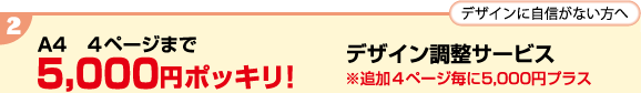 デザインに自信がない方へ、5,000円ポッキリ！デザイン修正サービス