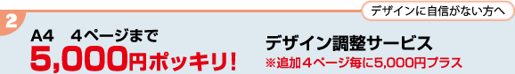 デザインに自信がない方へ、5,000円ポッキリ！デザイン修正サービス
