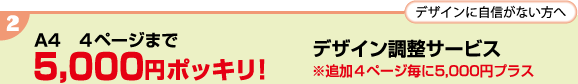 デザインに自信がない方へ、5,000円ポッキリ!デザイン修正サービス