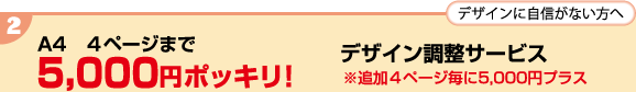 デザインに自信がない方へ、5,000円ポッキリ!デザイン修正サービス