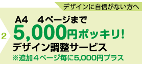 デザインに自信がない方へ 5000円ポッキリ!デザイン修正サービス