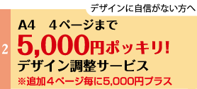 デザインに自信がない方へ、5,000円ポッキリ！デザイン修正サービス