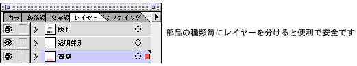 部品の種類毎にレイヤーを分けると便利で安全です