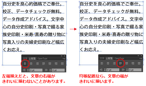 文字を均等配置する