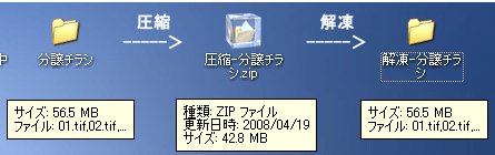 圧縮ソフト