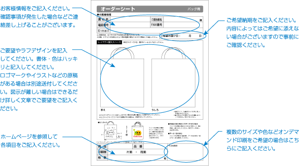 バッグのオーダーメイドについて | ネット印刷 | 印刷処さかわ