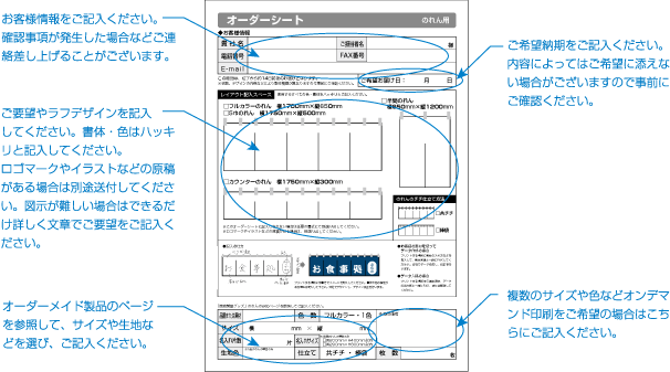 この画像をクリックすると記入見本が拡大表示されます
