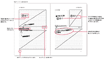 割付指示入例-イメージ画像