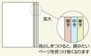 段差綴じパンフレット-イメージ