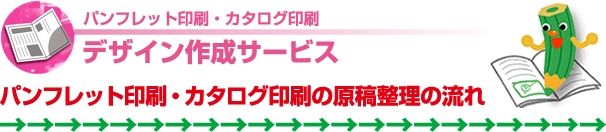 原稿整理の流れ