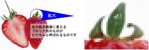 ビットマップ説明画像