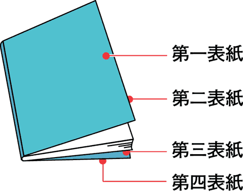 表紙の名称-図解