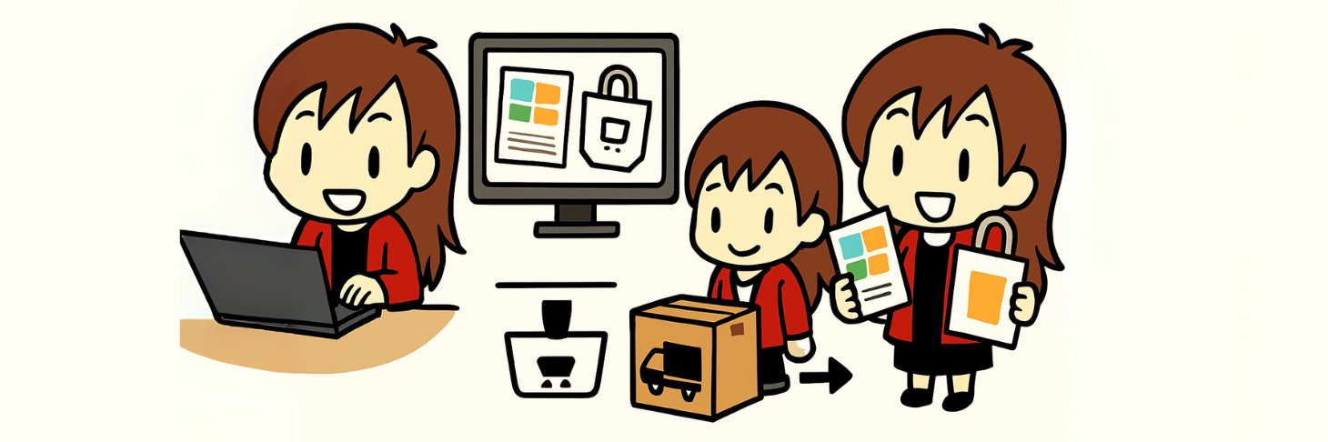 印刷処さかわ お問い合わせから納品までの流れ